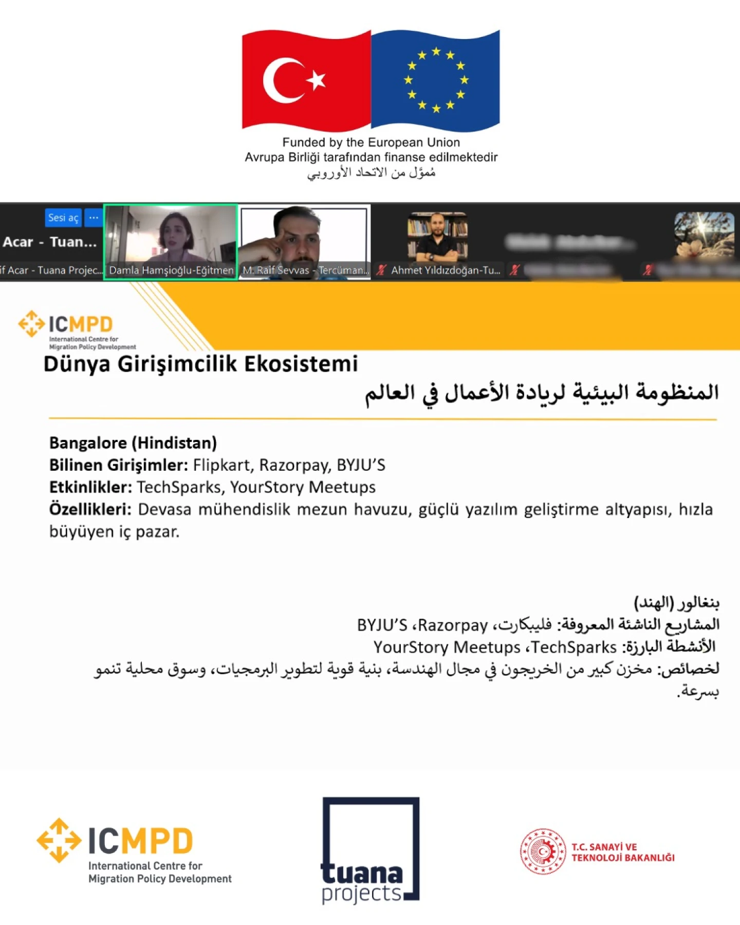 ICMPD İş Birliğiyle Girişimciler için Dijitalleşme Eğitimleri Gerçekleştirildi